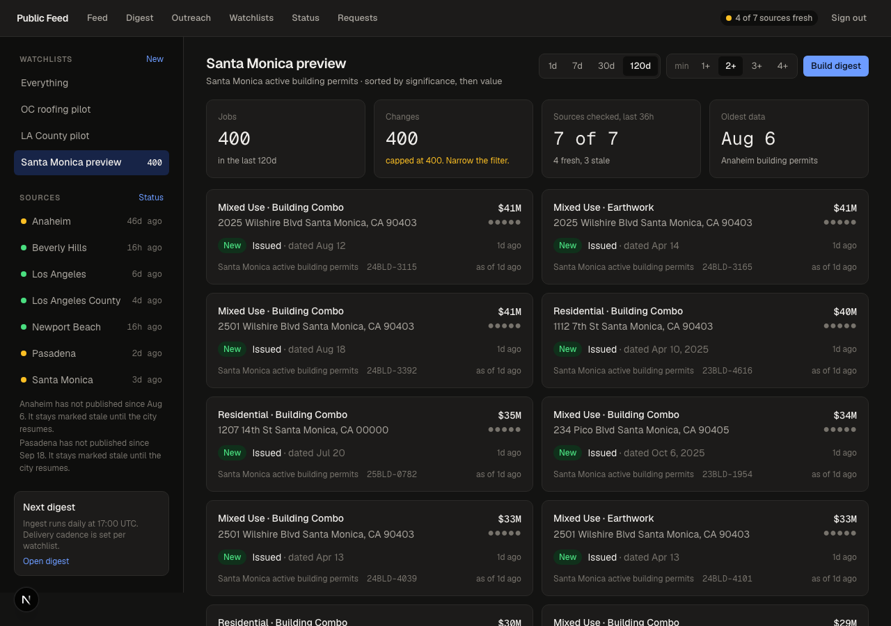 The Public Feed home feed, showing grouped permit events with status and valuation changes