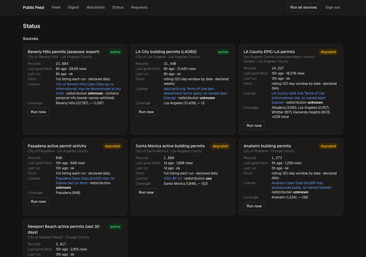 The status page, listing each source with its last good fetch time and license terms